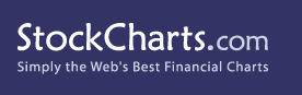 StockCharts.com - Simply the Web's Best Financial Charts